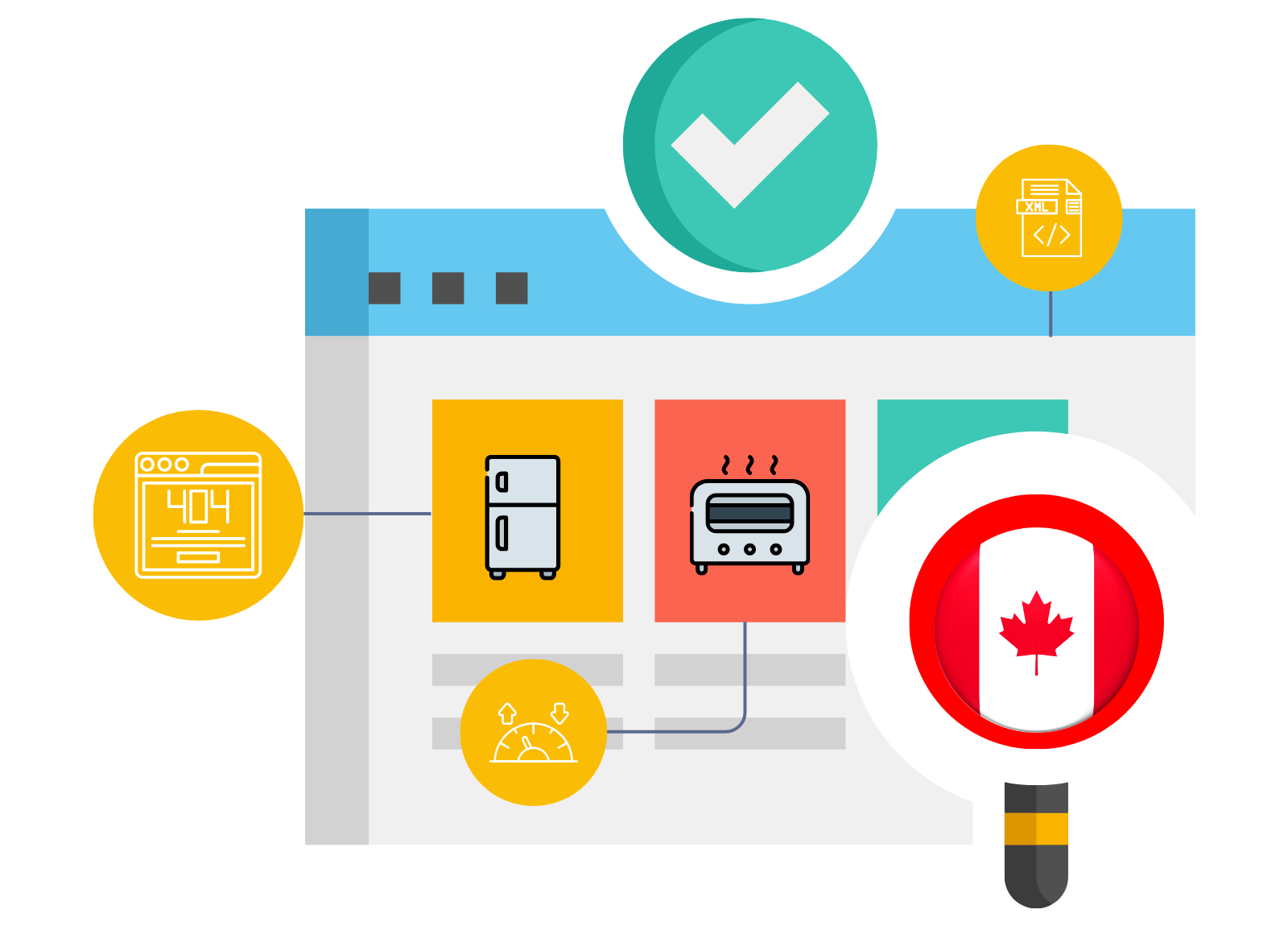 eCommerce SEO Audit & Consulting for Canadian Brands