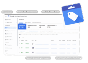 Google Merchant Center