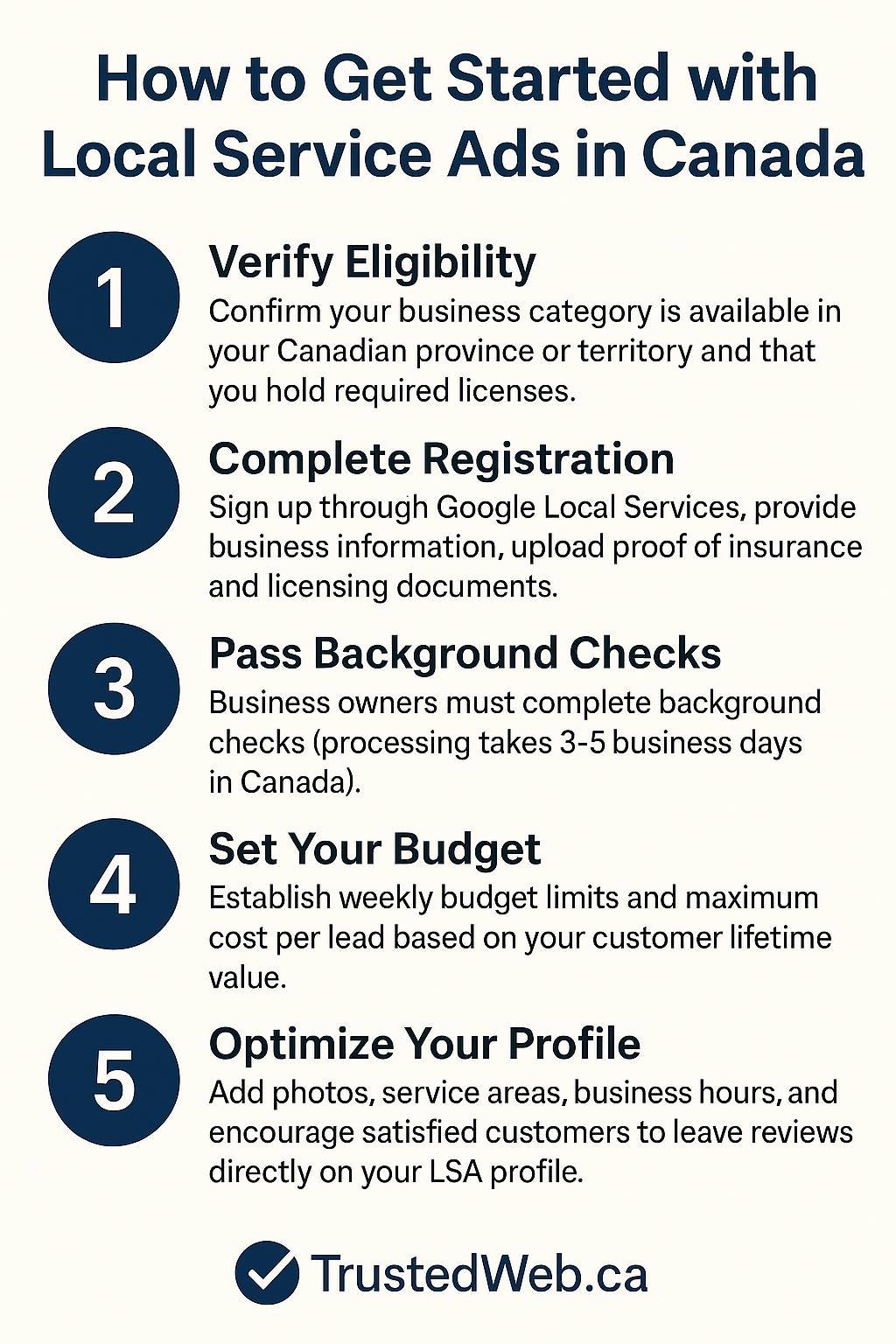 How to Get Started with Local Service Ads in Canada