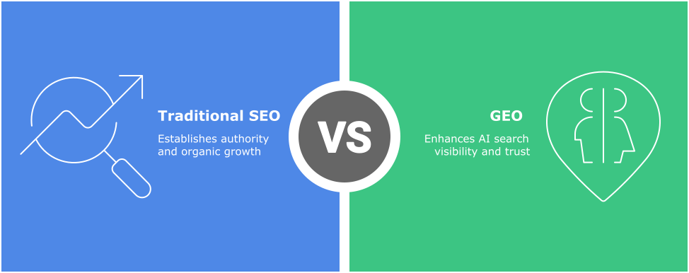 Traditional SEO vs GEO